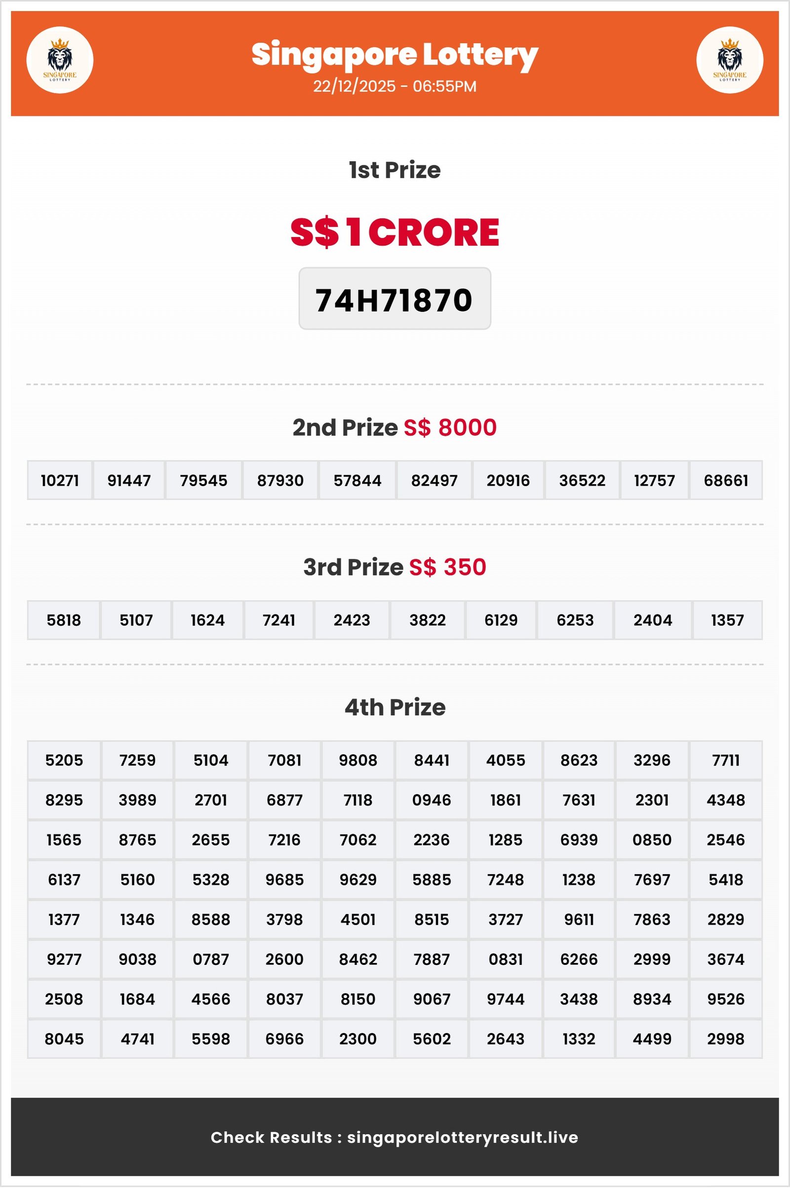 Thumbnail for  22/12/2025 Result | 06:55 PM